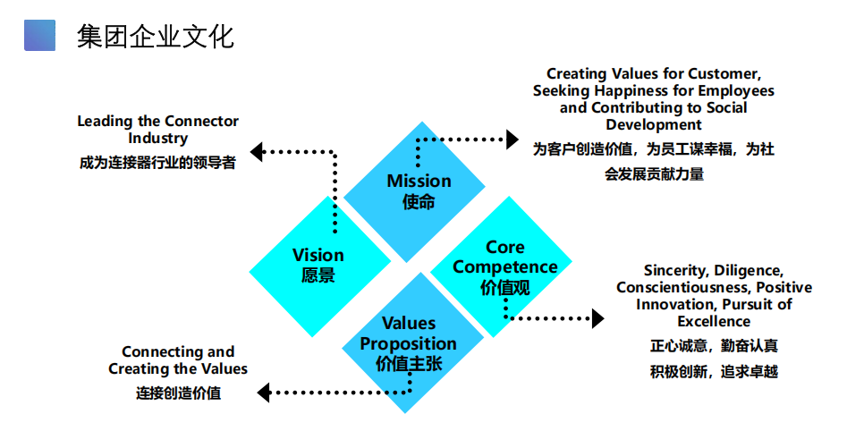 企业微信截图_20250605082409.png
